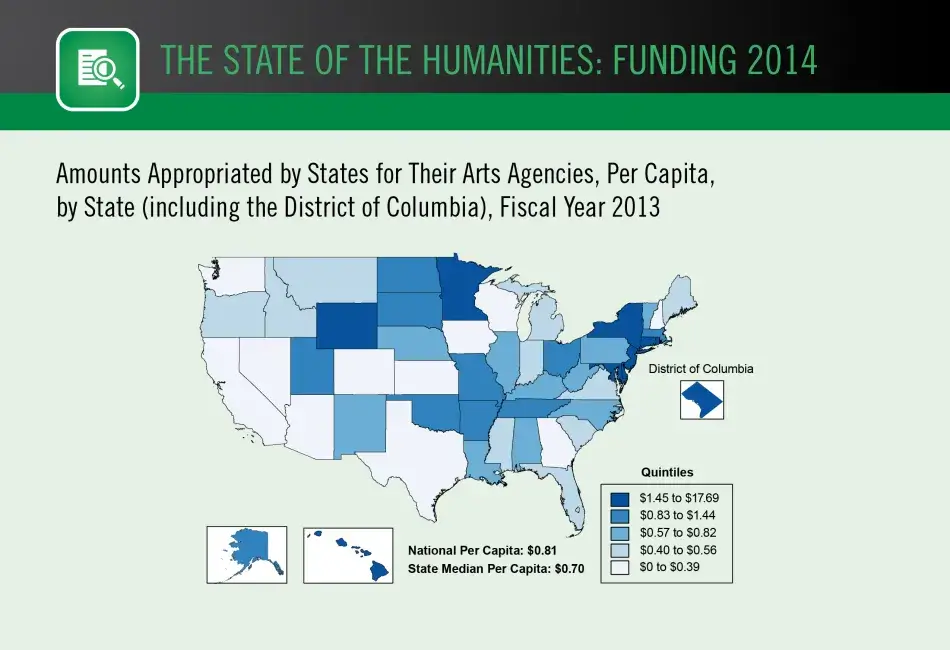 Amounts Appropriated by States for Their Arts Agencies, Per Capita, by State  (including the District of Columbia), Fiscal Year 2013